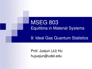 Equilibria in Material Systems: Ideal Gas Quantum Statistics