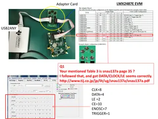 Programming Registers for LMX2485E Evaluation