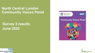 Insight into North Central London Community Voices Panel Survey Results