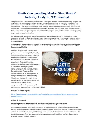 Plastic Compounding Market Size, Share & Industry Analysis, 2032 Forecast