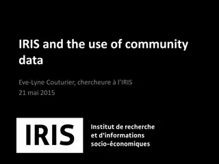 IRIS and Community Data Use