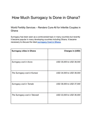 How Much Surrogacy Is Done in Ghana