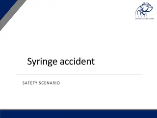Laboratory Safety Measures for Handling Syringes
