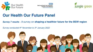 Survey Results: Shaping a Healthier Future in BSW Region