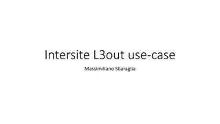 Intersite L3out Use Case Solutions