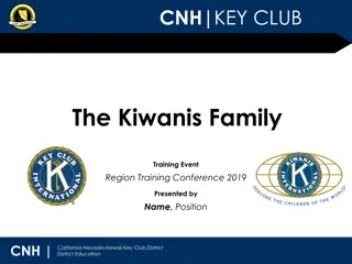 Key Club and Kiwanis Family Overview