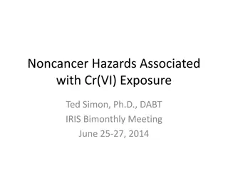 Hazards Associated with Cr(VI) Exposure - Noncancer Endpoints