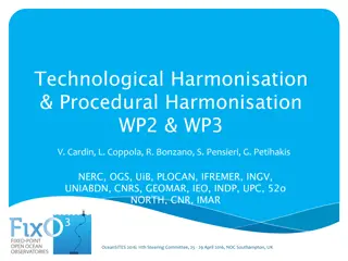 Procedural Harmonisation in OceanSITES Project