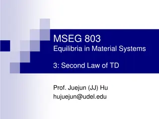 Equilibria in Material Systems: Laws of Thermodynamics