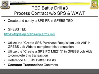 Financial Management School TED Battle Drills