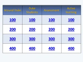 Discover Duke University Trivia