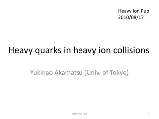 Heavy Quark Dynamics in Heavy Ion Collisions