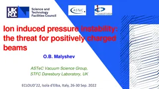 Understanding Ion-Induced Pressure Instability in Particle Beams