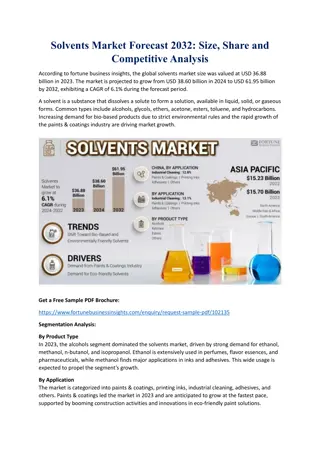 Solvents Market Size, Share & Forecast to 2032: Global Industry Analysis