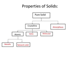 Understanding Properties of Solids and Crystal Lattices