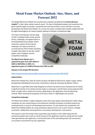 Metal Foam Market Size, Share, and Forecast to 2032