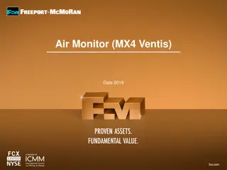 Ventis MX4 Air Monitor Guide