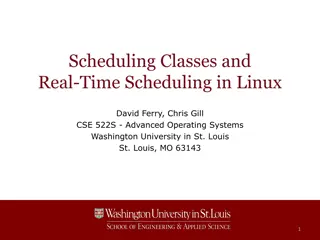 Real-Time Scheduling in Linux