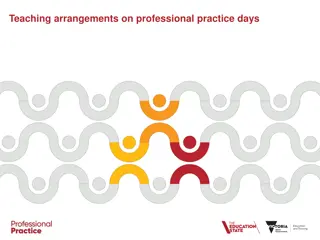 Professional Practice Days Implementation at Our School