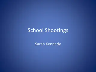 Tragic School Shootings Throughout History