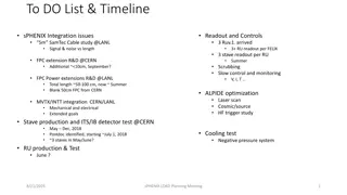 sPHENIX Integration Issues & Timeline
