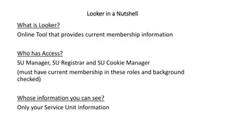 Service Unit Membership Information Overview