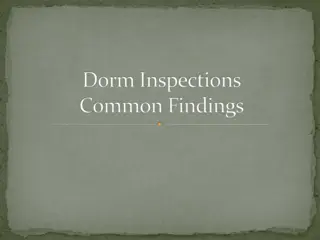 Avoid Common Dorm Inspection Findings