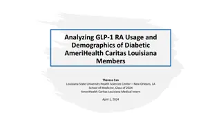 Analyzing GLP-1 RA Usage and Demographics of Diabetic AmeriHealth Caritas Louisiana Members