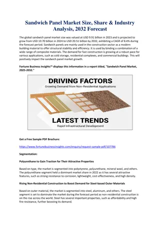 Sandwich Panel Market Size, Share & Industry Analysis, 2032 Forecast
