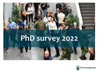 Insights from PhD Survey 2022: Education, Gender, and Experiences