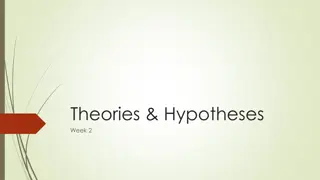 Understanding Theories and Hypotheses in Social Science