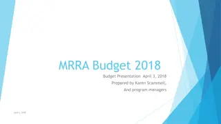 MRRA Budget Summary 2018