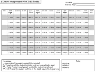 Student Data Sheets for Independent Work