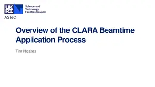 CLARA Beamtime Application Process Overview