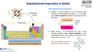 Understanding Substitutional Impurities in Solids