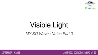 Visible Light Waves and Spectrum Explained