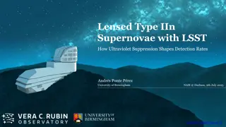 Unveiling the Fascinating World of Type IIn Supernovae