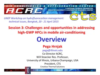 Challenges and Opportunities in Managing High-GWP HFCs in Mobile Air Conditioning