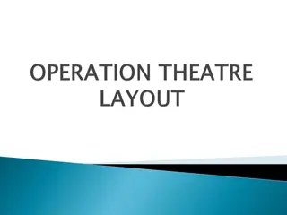 Efficient Hospital Theatre Design Guidelines