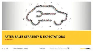 After-Sales Strategy & Expectations at Conference