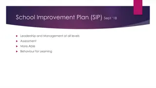 Improving School Governance and Leadership with Code of Conduct