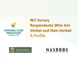 Understanding National Core Indicators (NCI): Profiles and Participation