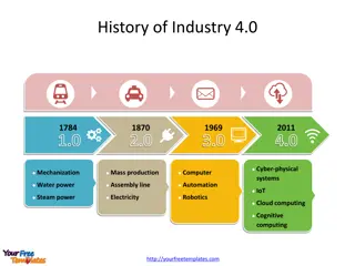 Evolution of Industry 4.0 Technologies