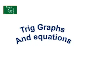 Trig Graphs and Equations for Advanced Students