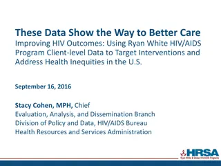 Improving HIV Outcomes with Ryan White Program Data