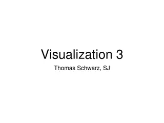 Data Visualization Techniques and Error Bars in Matplotlib
