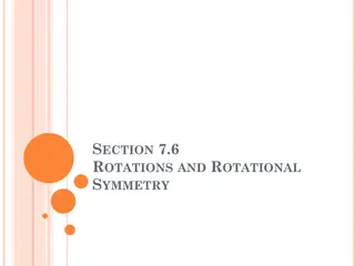 Rotations and Symmetry Explained