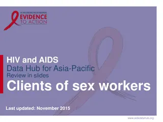 HIV and AIDS Data in Asia-Pacific