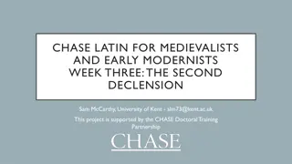 Latin Second Declension Nouns