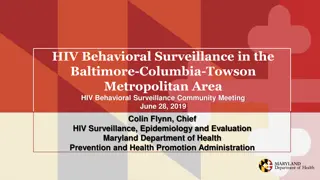 Behavioral Surveillance in Baltimore-Columbia-Towson
